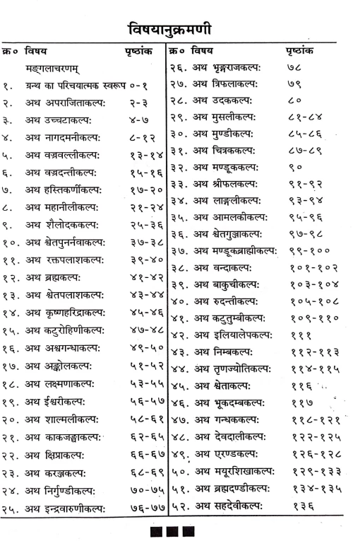 Kakachandishvarakalpatantram ( HSS 340)